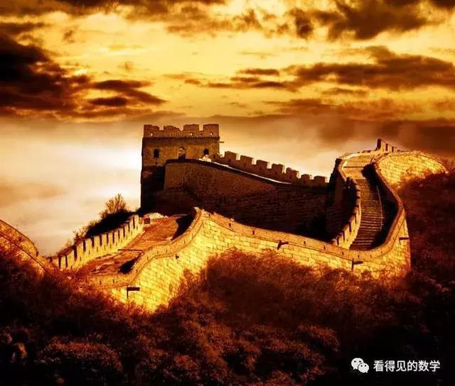 中国属于数学强国?结果令人意想不到