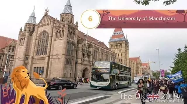 2019QS排名英国大学解读 Top10牛校你值得拥