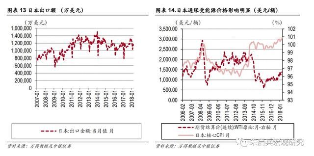 中银宏观:钱思韵、朱启兵最后的流动性收紧者