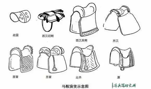 三国名将们原来是中国第一代甲骑具装重骑兵!