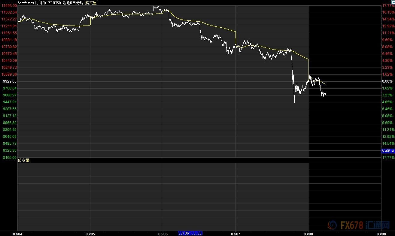 推动全球金PG电子- 百家乐- 彩票- 麻将糊了- PG电子试玩属交易格局走向新平衡