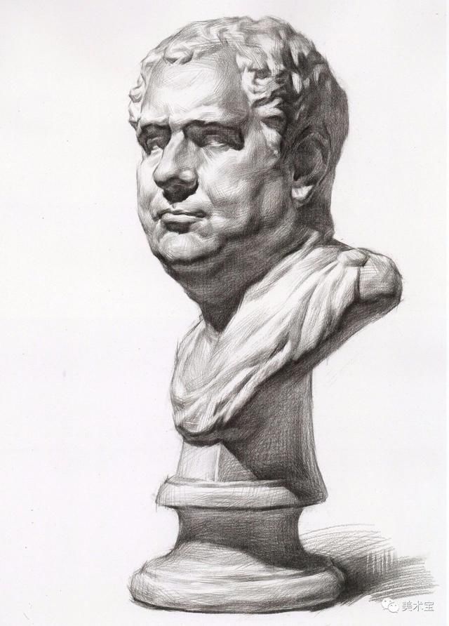 常见石膏素描头像|照片-结构-完整