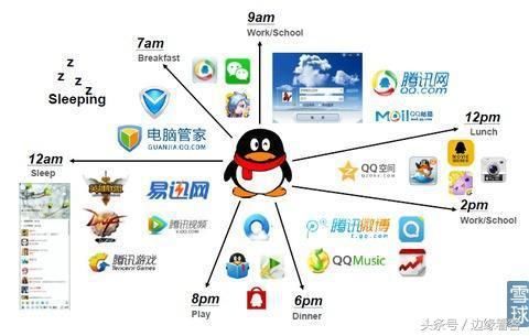 朋友圈里总求你砍一刀的流氓软件拼多多IPO了