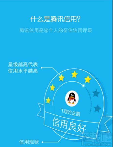 創(chuàng)業(yè)資訊 “騰訊信用”上線對(duì)標(biāo)阿里“芝麻信用”! 創(chuàng)業(yè)資訊 “騰訊信用”上線對(duì)標(biāo)阿里“芝麻信用”!