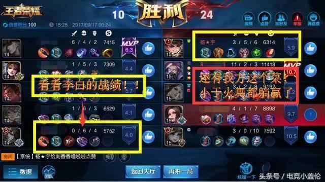 王者荣耀:打游戏6分投,匹配到这5个英雄,6分投