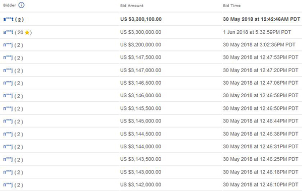 花2112万吃顿午餐:跟巴菲特吃一顿午餐有多贵? 贷款 第1张-贝它财经 花2112万吃顿午餐:跟巴菲特吃一顿午餐有多贵? 贷款 第1张