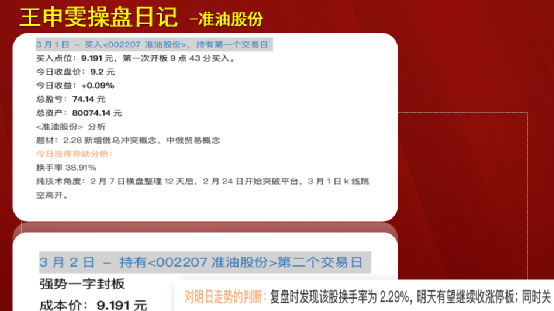 当红不让:实盘大赛选手3月收益52% 晒出操盘手记 当红不让:实盘大赛选手3月收益52% 晒出操盘手记