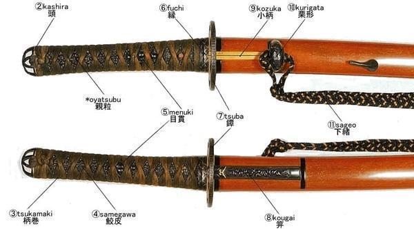 日本武士刀的结构图图片