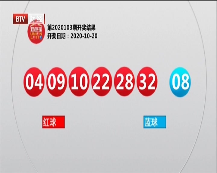 《京彩10分》20201021中国福利彩票双色球第2020103期开奖结果 《京彩10分》20201021中国福利彩票双色球第2020103期开奖结果