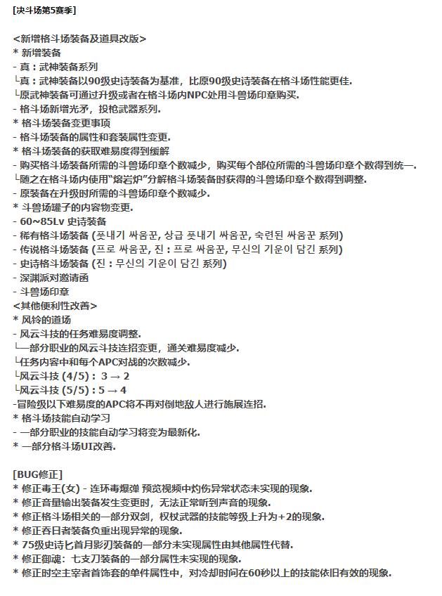 DNF:决斗场第五赛季即将来袭!真武神装备你想