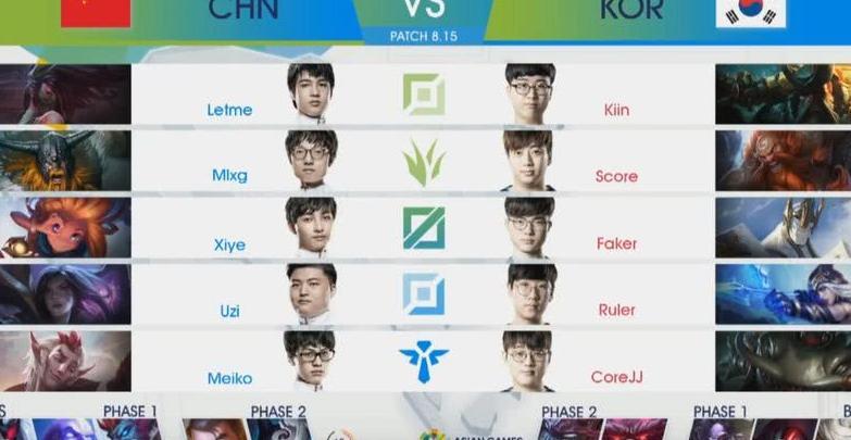 LOL亚运会:BP阶段预示比赛很难受,Xiye背锅无