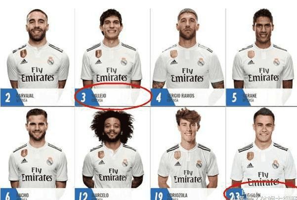 就惹事!穿7号球衣引王储不满,三大传奇号码全