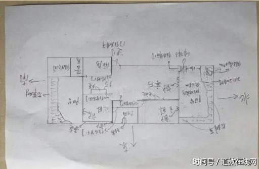 成都客户住宅风水调理