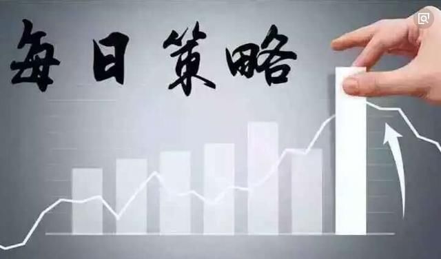 股票亏损如何补仓解套?三分钟告诉你,百试百灵