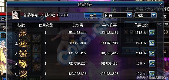 DNF新版本 铁马兔龙剑魔史诗改版后修炼场伤