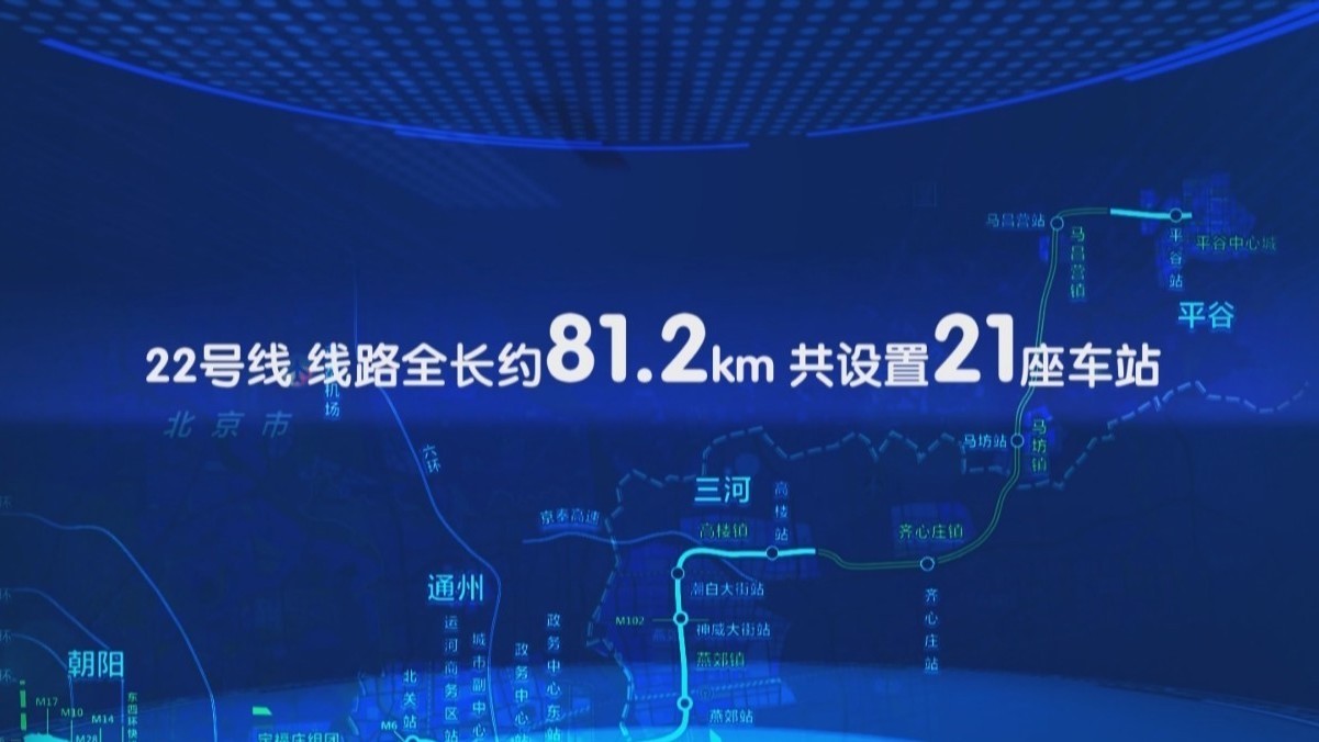 北京轨道交通22号线管庄站平谷站主体结构封顶！