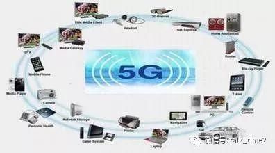 电信运营商狂推5G革命,广电网络却命悬4K一线