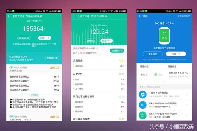 性价比最高的国产全面屏手机,360N6Pro的拍照