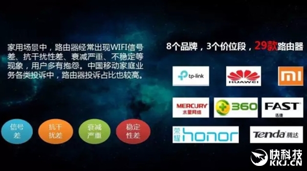 中国移动:8品牌29款路由对比测试 综合第一是它