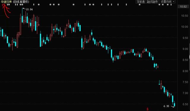 华谊兄弟起诉自媒体,却没有崔永元!袁立与网友