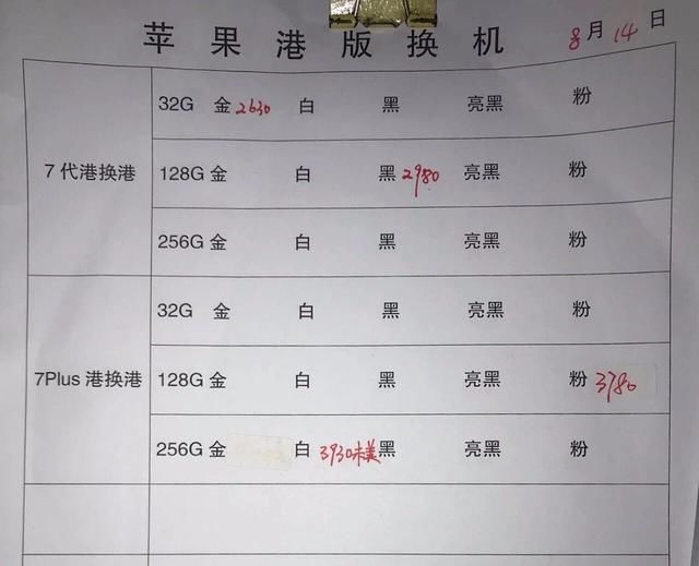 深圳华强北8.14全新官换机报价