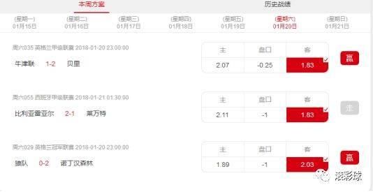 滚球体育模型:滚球体育APP临场模型3连红!串