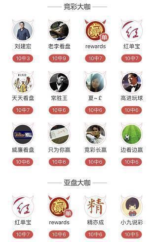 世界杯球门将要变小!历史淘汰赛有何规律?速