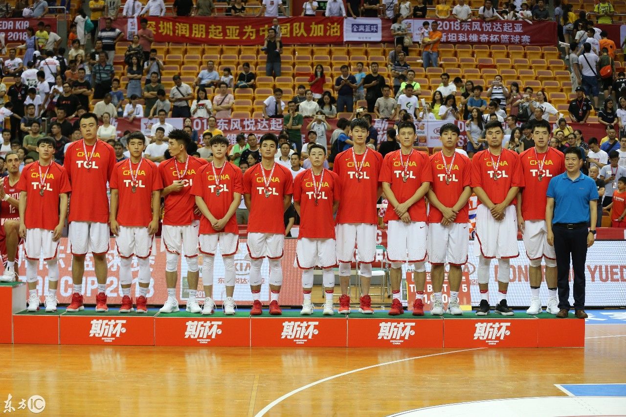 深圳2018斯坦科维奇杯洲际篮球赛,中国男篮蓝