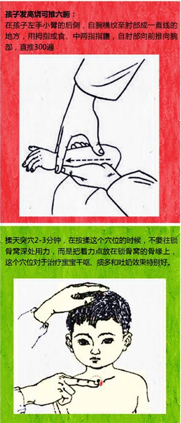 小儿的准确位置图_大椎的准确位置及功效图片小儿_大椎的准确位置图小儿