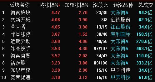 多家上市公司债违约,债市寒冬已至!