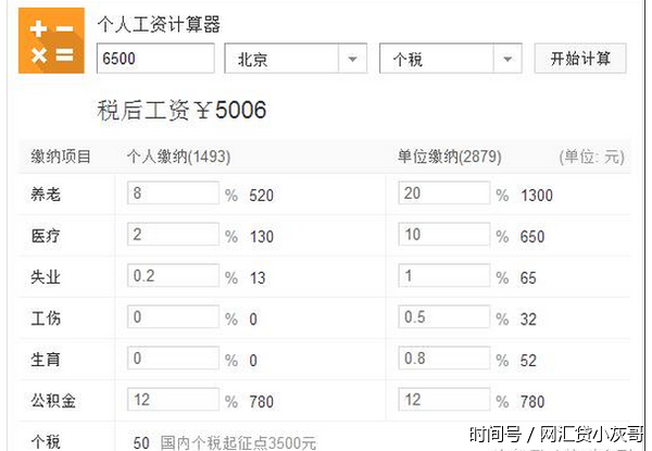 个税改革难产,5000起征点啥时候实施?