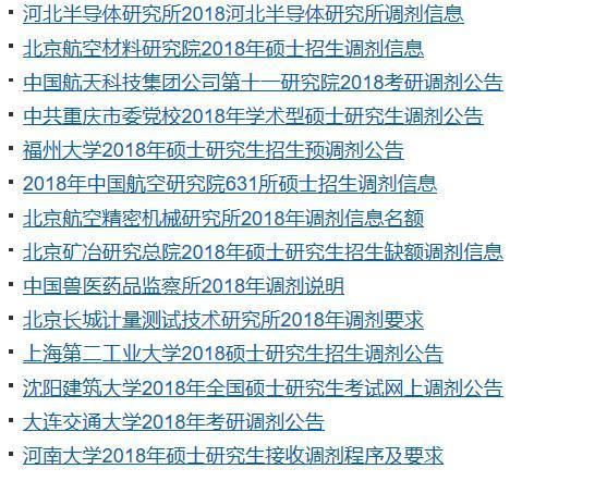 2018年我国考研院校调剂信息大汇总,要趁早,压