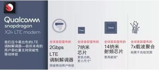 华为麒麟980对决高通855,谁才是处理器王者?