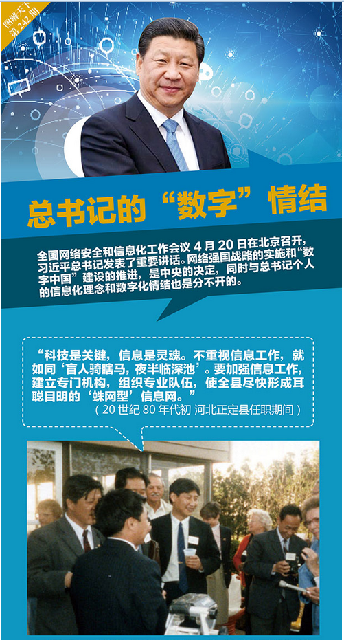 【图解天下】总书记的“数字”情结