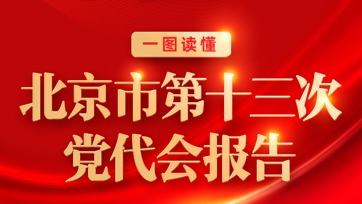 必看要点！一图读懂北京党代会报告重要信息→