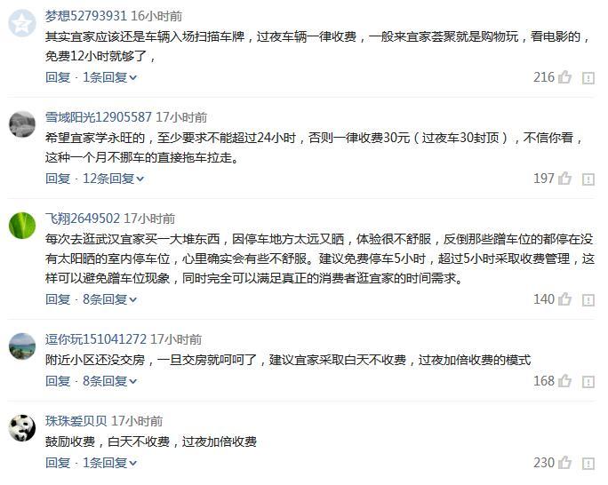 武汉宜家免费停车场引来蹭车位一族,有人停1个