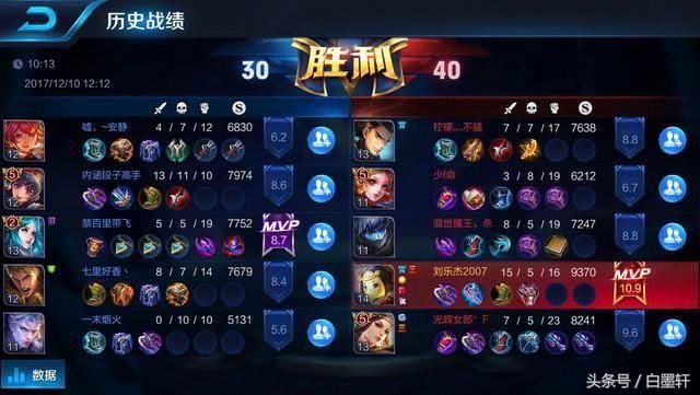 S10赛季:鲁班最奇葩出装你都知道吗?结果却一