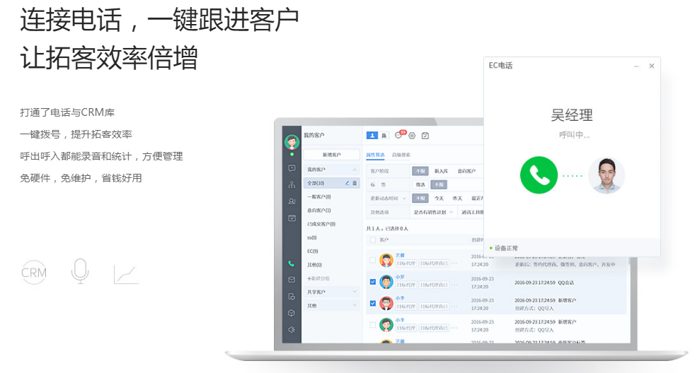 网络电话受限,信贷金融行业电话销售该如何转