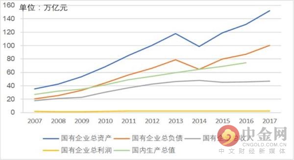 安邦智库:世界将进入大危机时代 中国难以独善