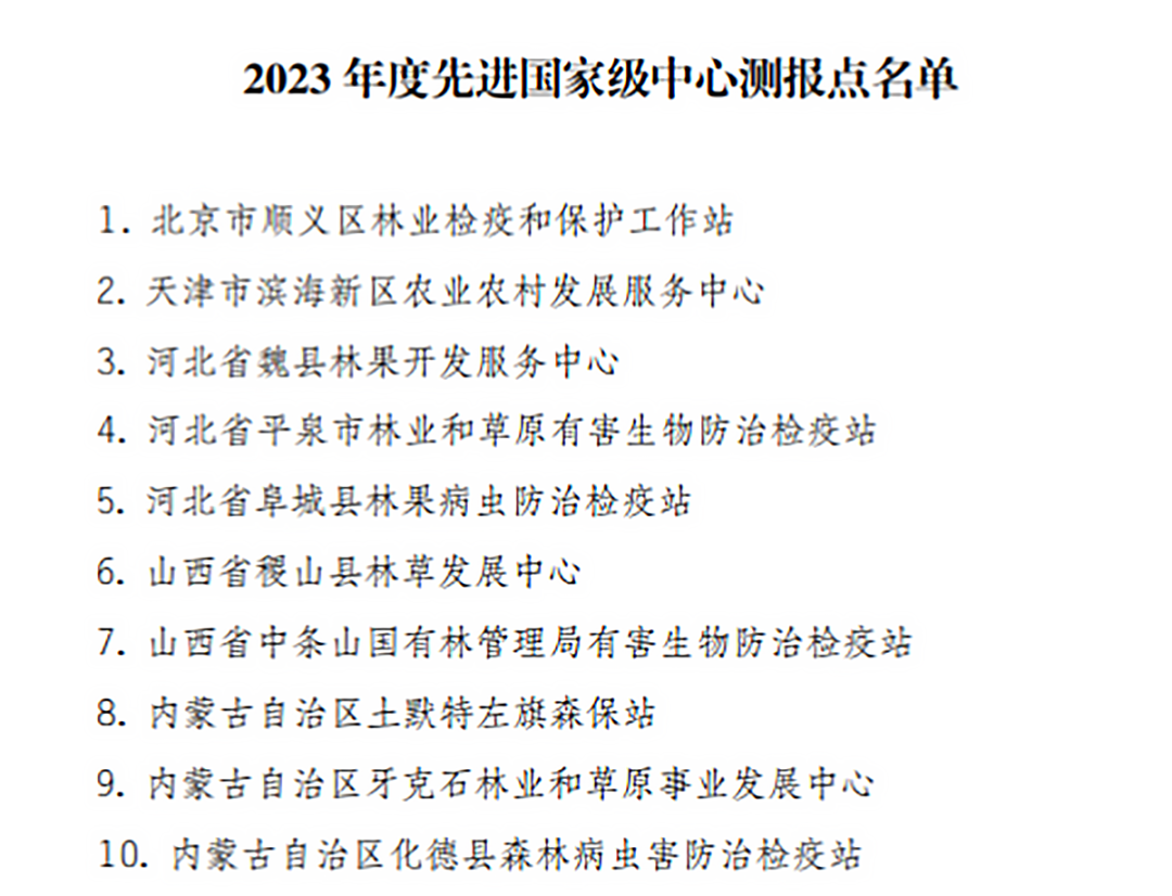 全市唯一！顺义区这个工作站获评年度先进国家级中心测报点_北京时间