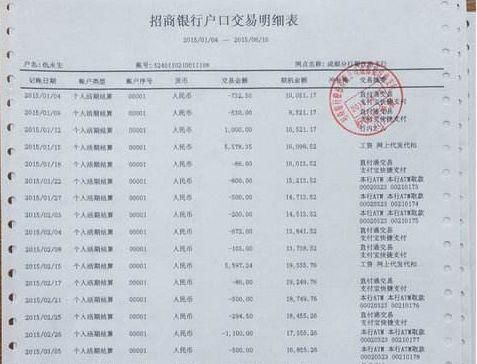 征信不良、银行流水不足?怪不得房贷被拒!