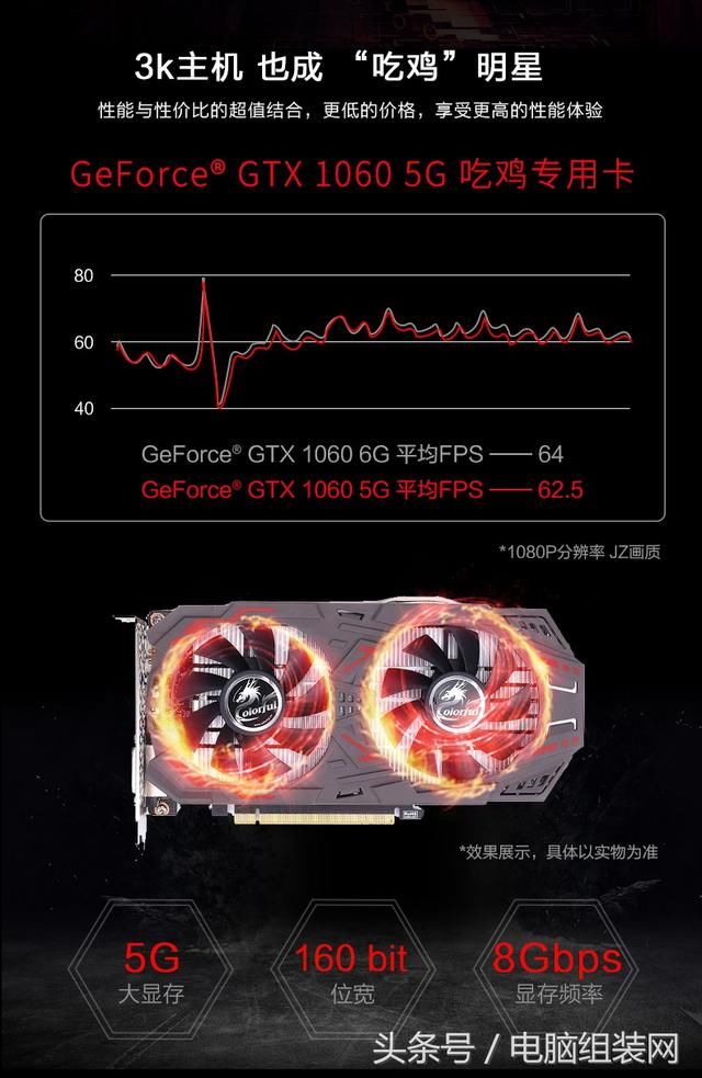 AMD锐龙R5 2600\/GTX1060 组装台式吃鸡主机