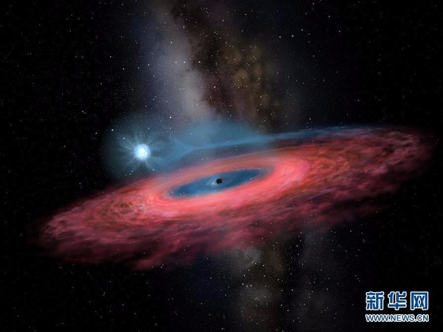 北京时间2019年11月28日凌晨，国际科学期刊《自然》发布了中国科学院国家天文台刘继峰、张昊彤研究团队的一项重大发现。依托我国自主研制的国家重大科技基础设施郭守敬望远镜（LAMOST），研究团队发现了一个迄今为止质量最大的恒星级黑洞。