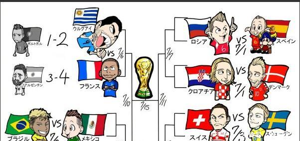 阿根廷队被淘汰, 梅西世界杯后将退出国家队