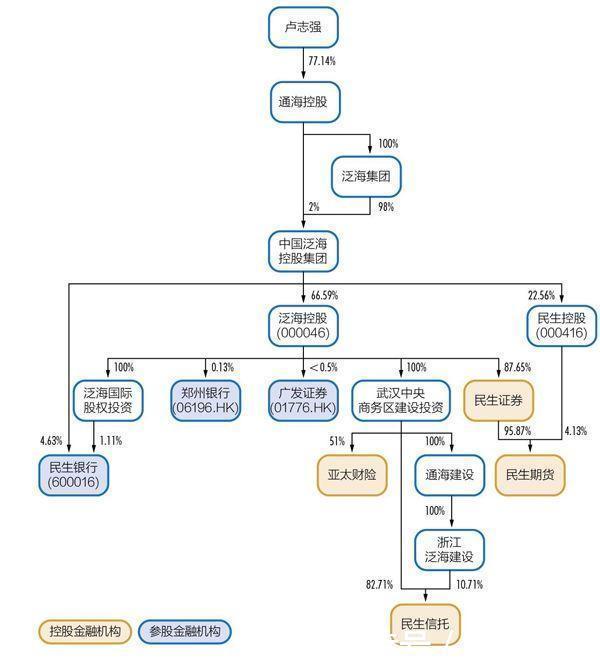 比许家印低调的中国首富:帮240万人脱离