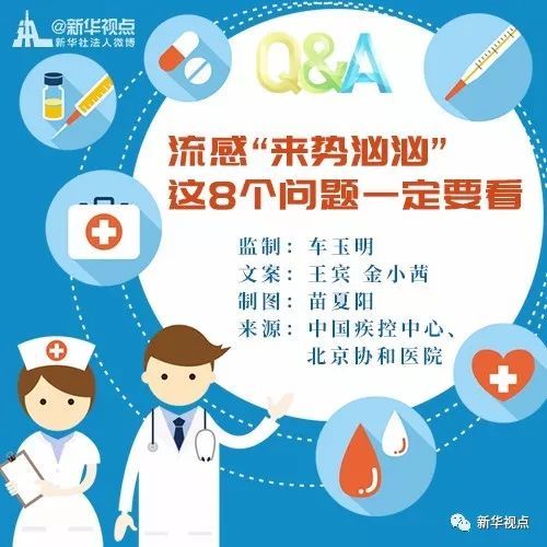 这次流感为啥这么厉害? 流感季啥时结束?