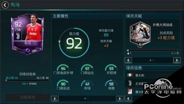 FIFA足球世界五大门将排行 世界门将排名