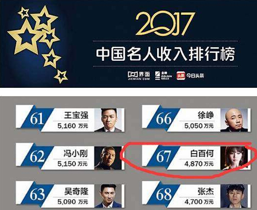 难道白百何真是因为外貌而抛弃自己家庭的女人