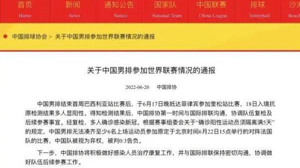 中国男排多人在菲律宾确诊新冠无法出战  原中国女排主教练李耀先逝世