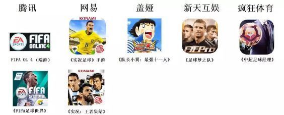 灌篮高手正版授权手游将登中国 日漫IP组团来